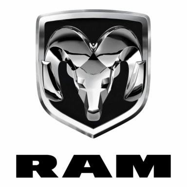 RAM