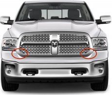 Grille 2013-2018 RAM